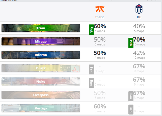 守望先锋国服公测期间严打违规玩家措施
