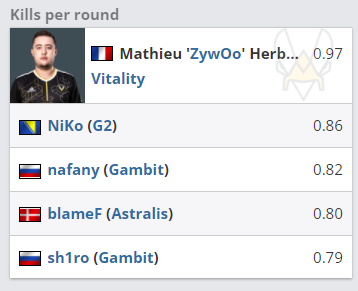 iQOO Neo11强势发布 震撼2K屏与电竞双芯性能