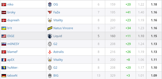 十月手游新版本更新全面解析新职业与UGC玩法