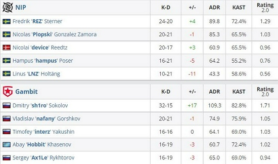 河南见证KPL年度总决赛盛况